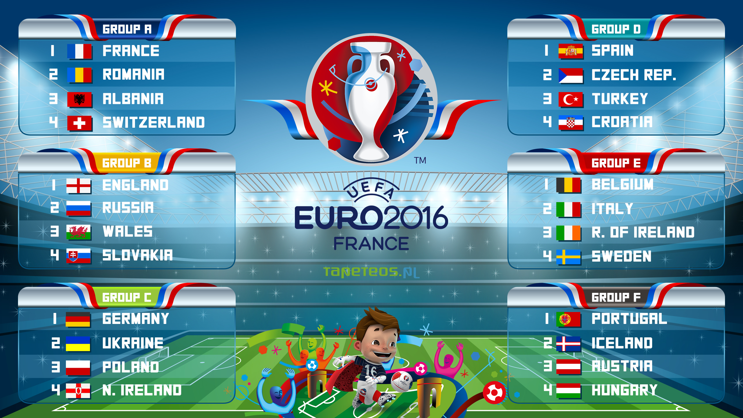 UEFA Euro 2016 Francja 041 Grupy