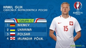 UEFA Euro 2016 Francja 049 Kamil Glik, Polska, Grupa C