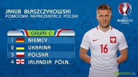 UEFA Euro 2016 Francja 051 Jakub Blaszczykowski, Polska, Grupa C