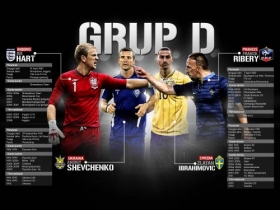 Euro 2012 004 Grupa D