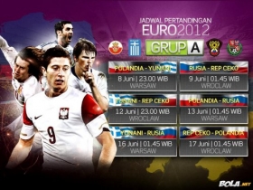 Euro 2012 011 Grupa A
