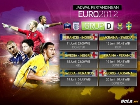 Euro 2012 014 Grupa D