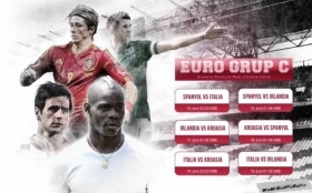 Euro 2012 1440x900 005 grupa c