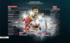 Uefa Euro 2012 1680x1050  015 Grupa A