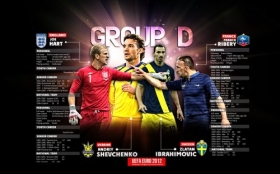 Uefa Euro 2012 1680x1050  018 Grupa D