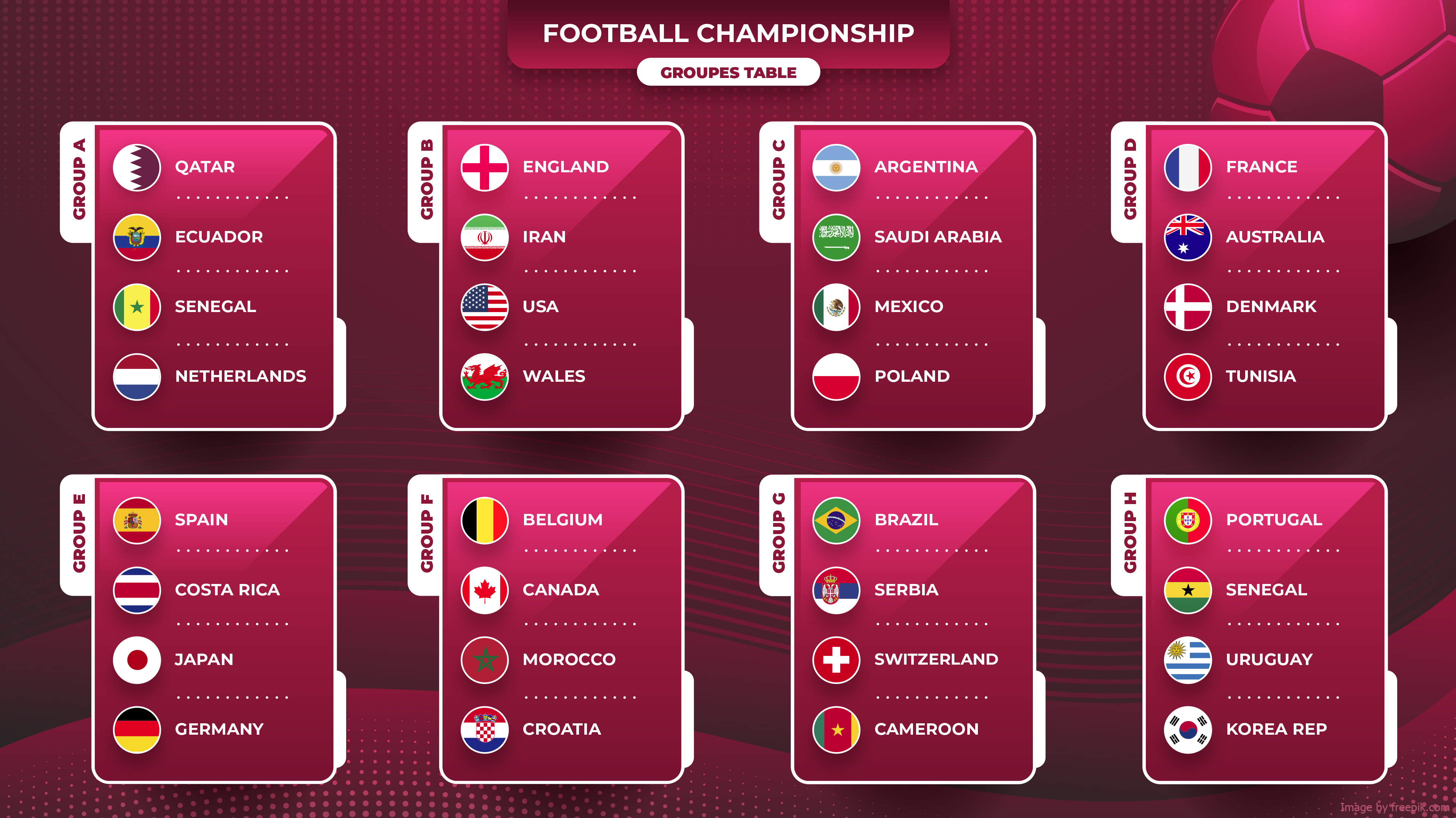 Fifa World Cup Qatar 2022 023 Mistrzostwa Swiata W Pilce Noznej Katar
