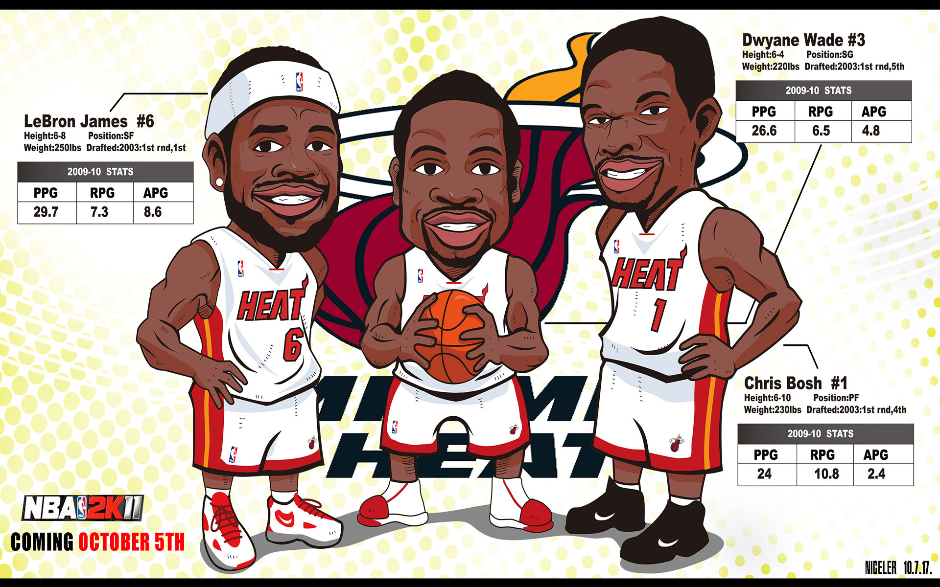 Koszykowka Basketball 1920x1200 021 Miami Heat Big 3 Drawn