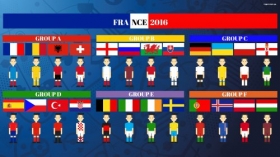 UEFA Euro 2016 Francja 042 Grupy