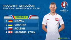 UEFA Euro 2016 Francja 059 Krzysztof Maczynski, Polska, Grupa C