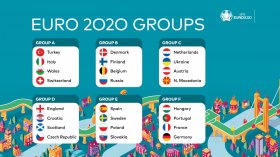 UEFA Euro 2020 019 Grupy