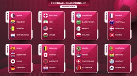 FIFA World Cup Qatar 2022 023 Mistrzostwa Swiata w Pilce Noznej Katar 2022, Grupy