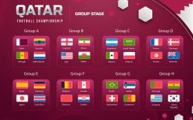 FIFA World Cup Qatar 2022 026 Mistrzostwa Swiata w Pilce Noznej Katar 2022, Grupy