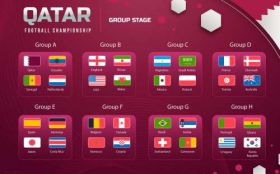 FIFA World Cup Qatar 2022 026 Mistrzostwa Swiata w Pilce Noznej Katar 2022, Grupy