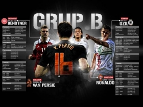 Euro 2012 002 Grupa B