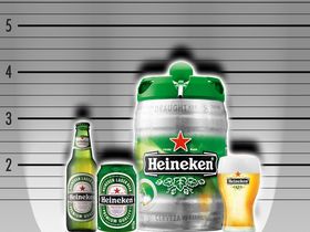 Heineken 108